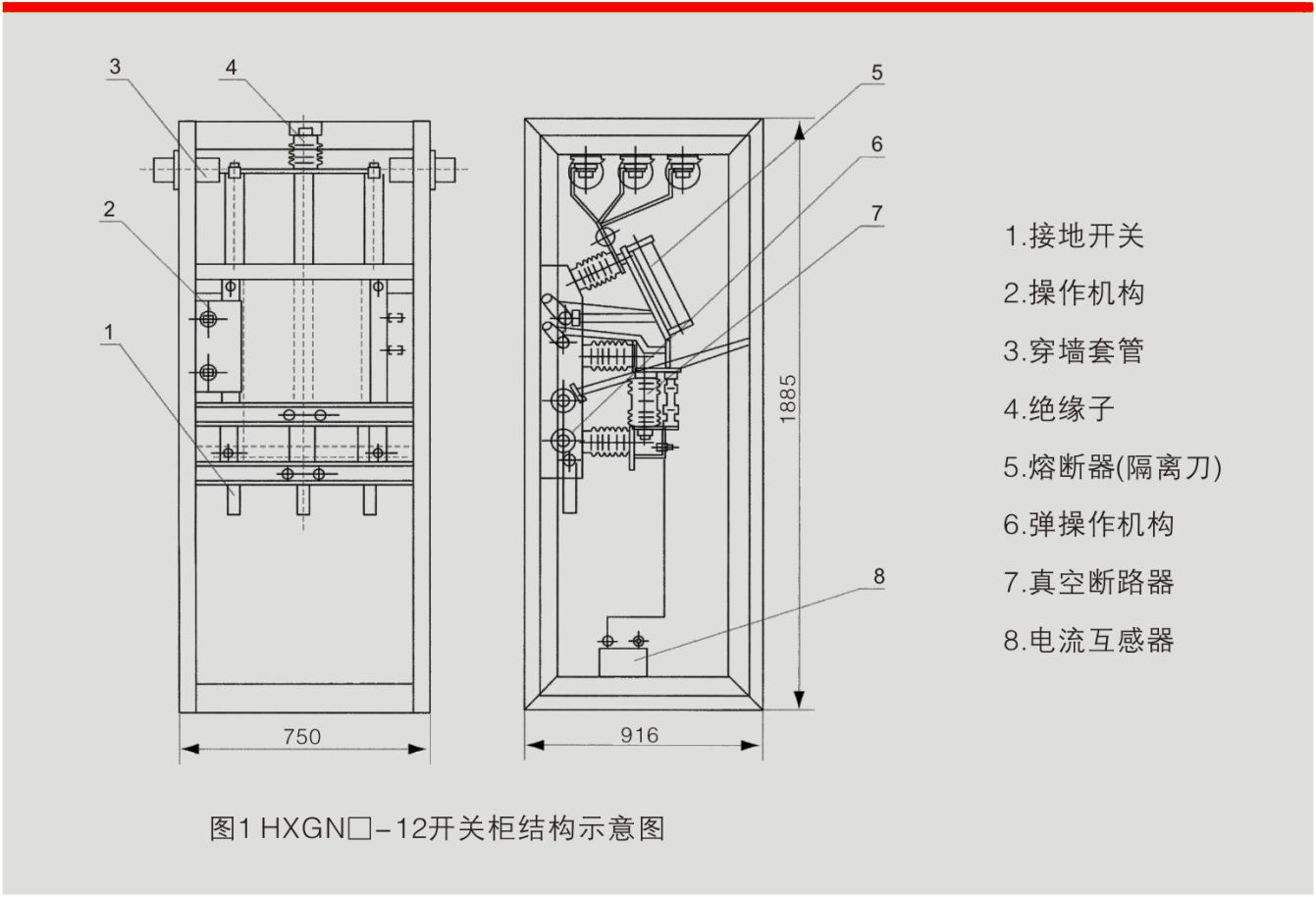 HXGN-12箱型固定式交流金属封闭开关设备