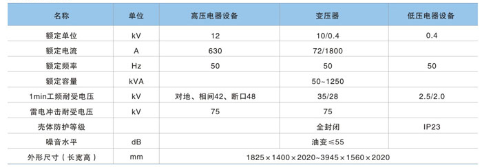 美式箱式变电站