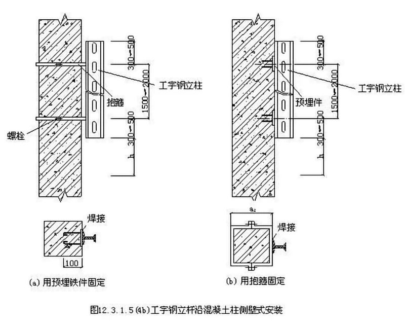 sunbet申搏官方网站电缆桥架安装