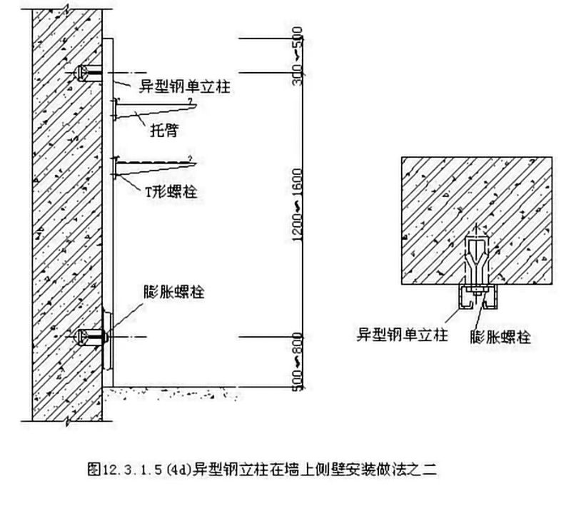 sunbet申搏官方网站电缆桥架安装