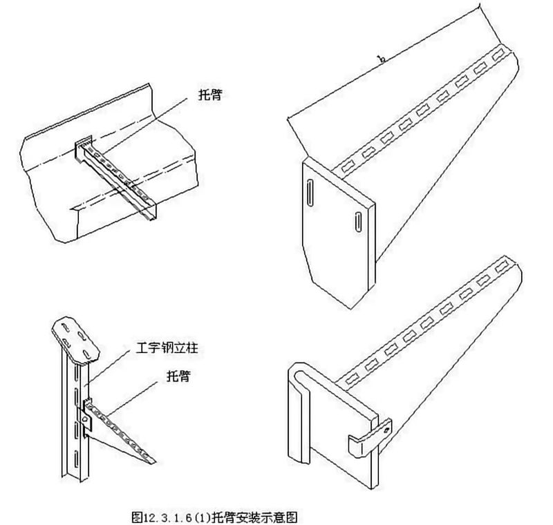 sunbet申搏官方网站电缆桥架安装