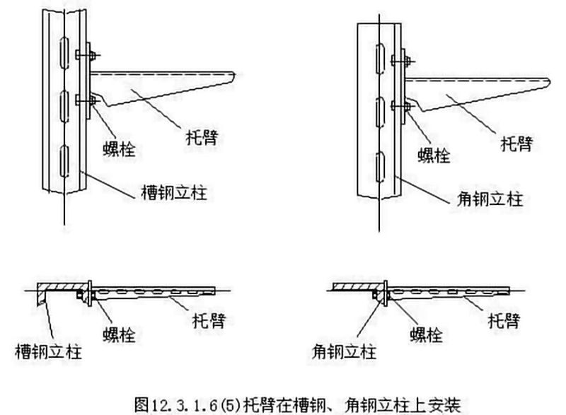 sunbet申搏官方网站电缆桥架安装