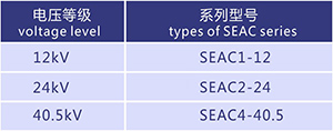SEAC4固封式户内高压真空断路器