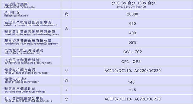 SEAC2固封式户内高压真空断路器