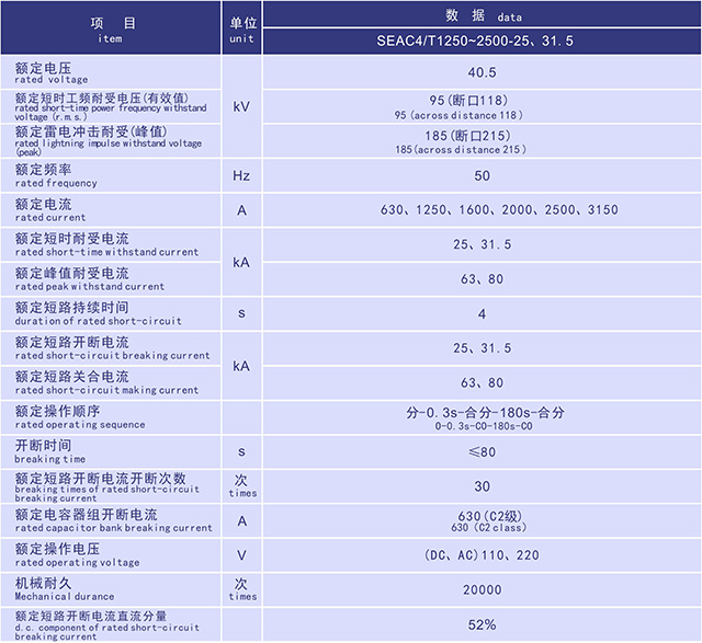 SEAC4固封式户内高压真空断路器