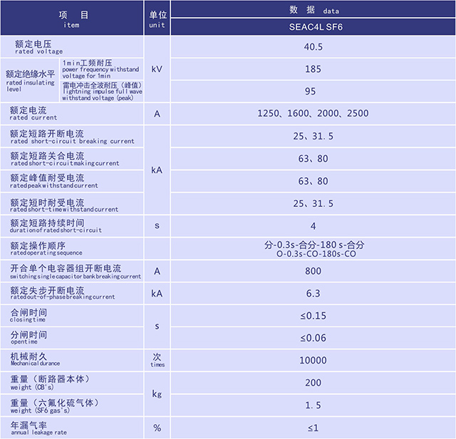 SEAC4LSF6高原型固封式户内高压真空断路器