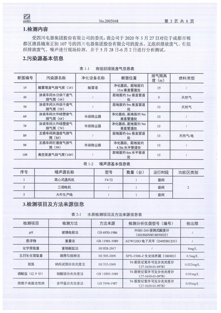 sunbet申搏官方网站2020年环境信息公开