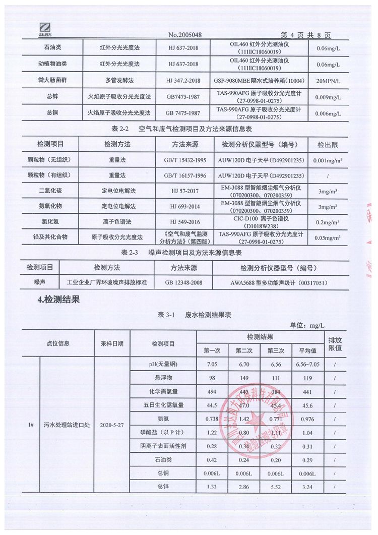 sunbet申搏官方网站2020年环境信息公开