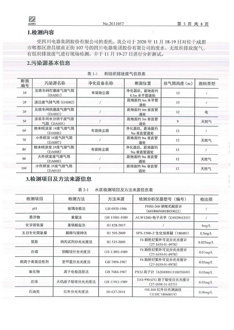 sunbet申搏官方网站2020年环境信息公开