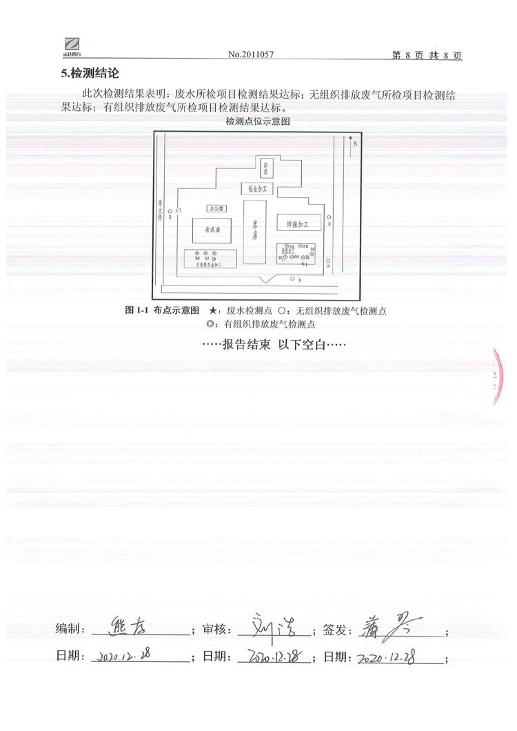 sunbet申搏官方网站2020年环境信息公开