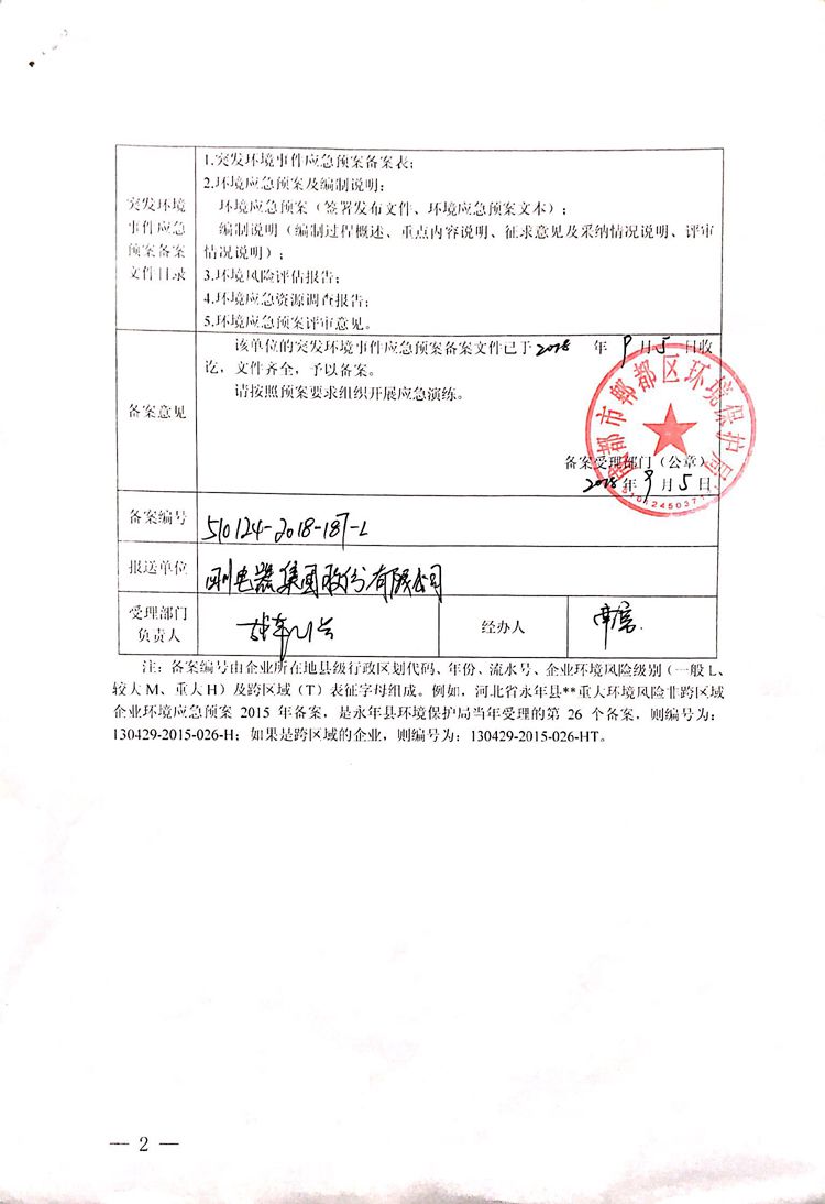 sunbet申搏官方网站2020年环境信息公开