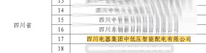 喜报——sunbet申搏官方网站获评国家知识产权优势企业